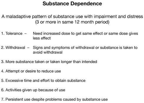 Substance Dependence